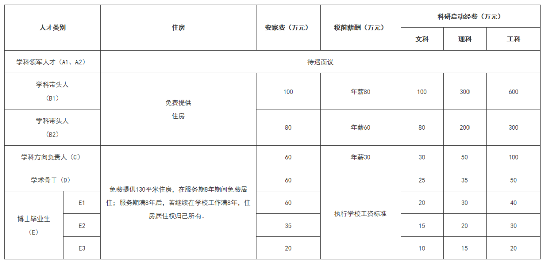 黄淮.png