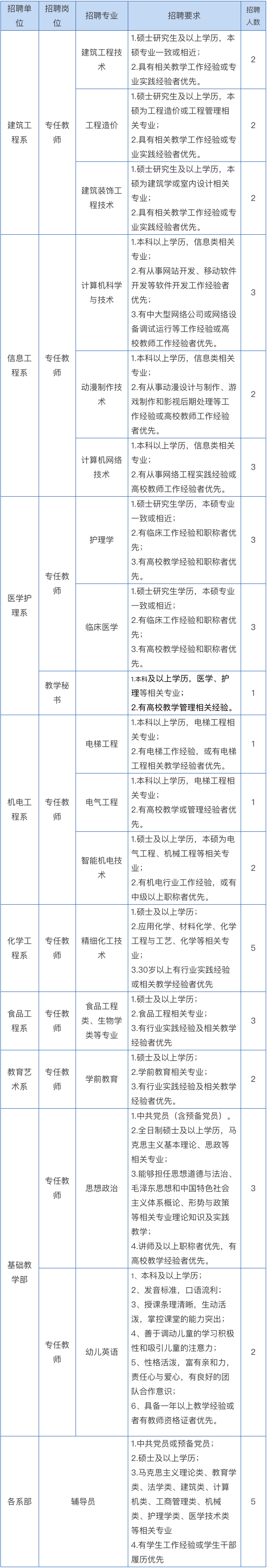 城建3333d.jpg