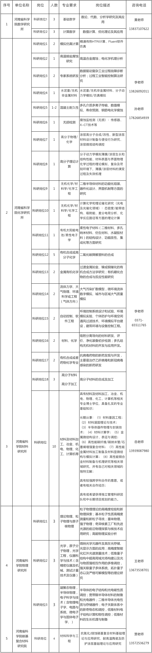 省科11118.jpg