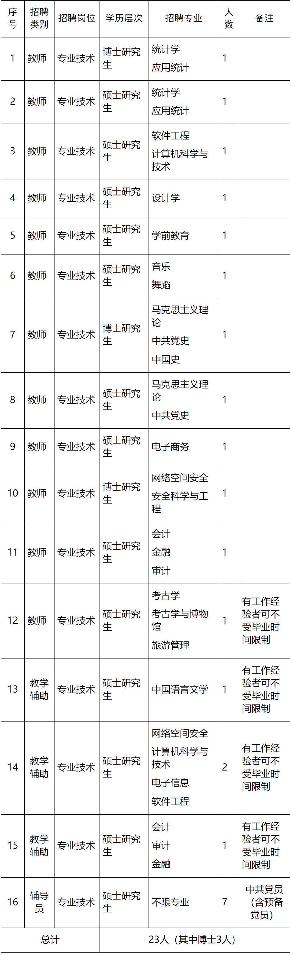107f76a44874e76250834510cea0411e.png