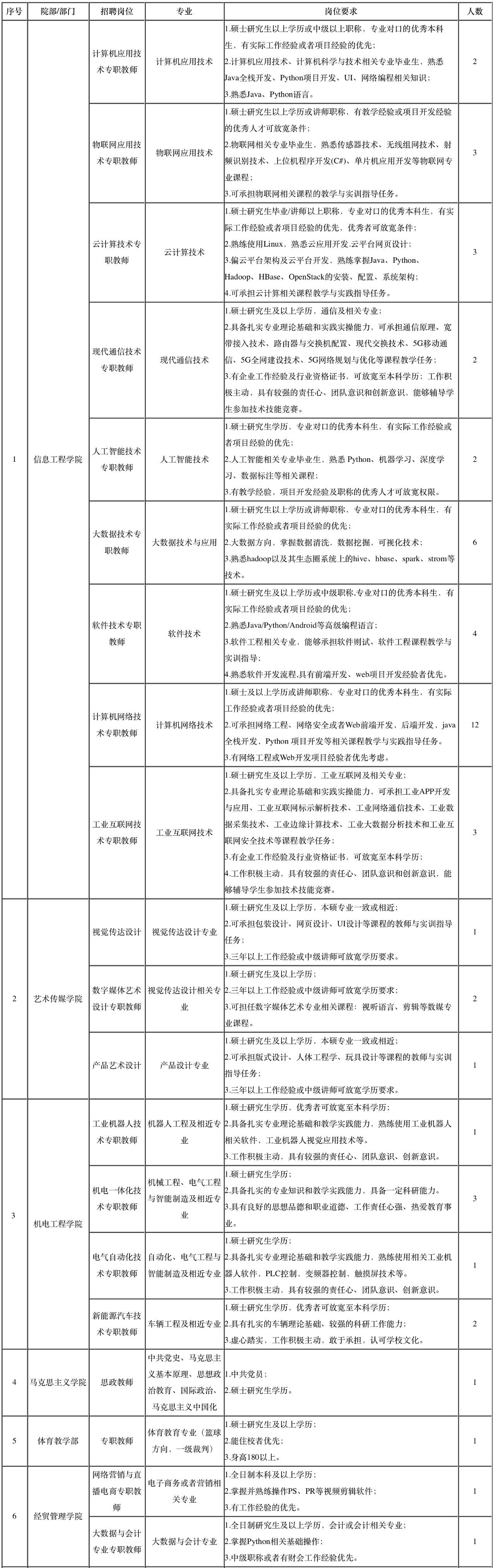 f50e9eb26601db834da40c99e5970013.png