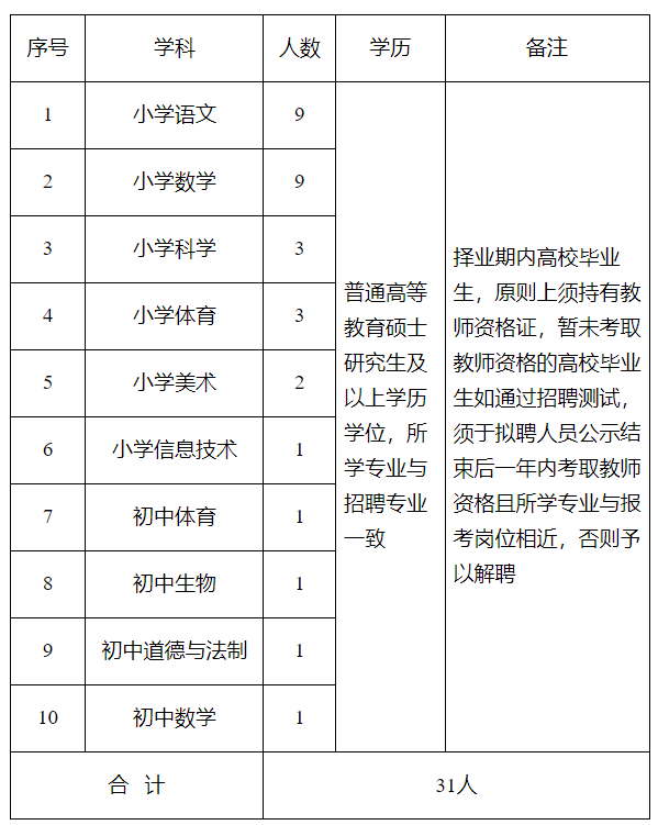 bd425c7d14ca668848b12d562288c831.png