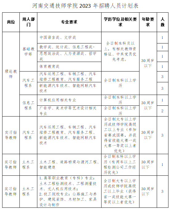 a9f7d32c0d4fe63bd865f7f0d5131245.png